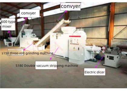 The Evolving Landscape of Global Soap Making Machinery: Beyond Production Lines